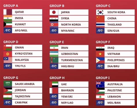 2026 북중미 월드컵 예선 일정